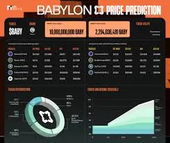 Babylon